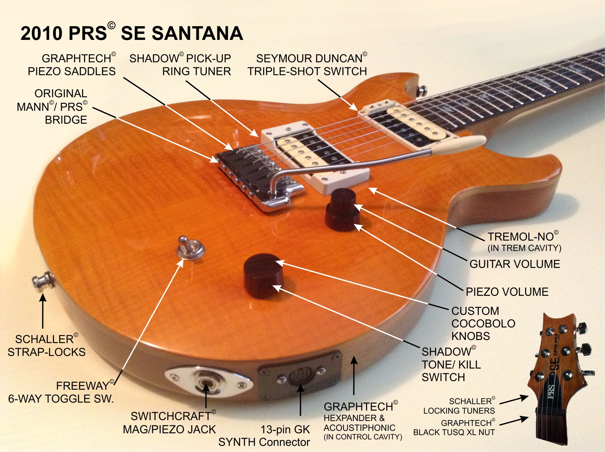 Santana SE